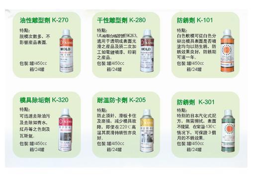 佳模牌工業噴劑