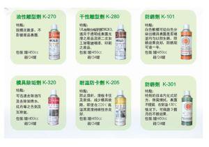 佳模牌工業(yè)噴劑